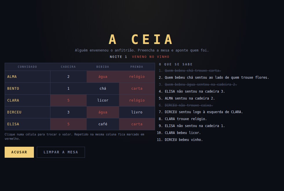 captura de A CEIA